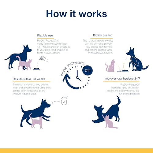 ProDen PlaqueOff Powder - Breath Freshener & Tartar Remover