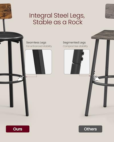 Rustic Brown Bar Stools Set with Backrest