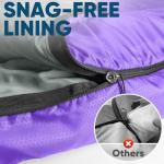 Lightweight Water-Resistant Sleeping Bag for Adults