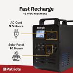 4Patriots Silent Solar Power Generator 1800