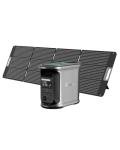 Andes 1500 Portable Power Station with 200W Solar Panel
