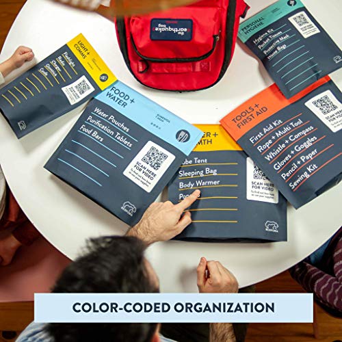 2-Person Earthquake Emergency Kit - 3 Days