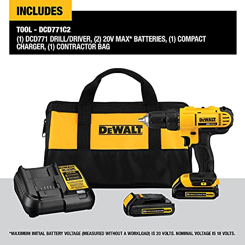 DEWALT 20V Compact Cordless Drill, 1/2-Inch (Yellow)