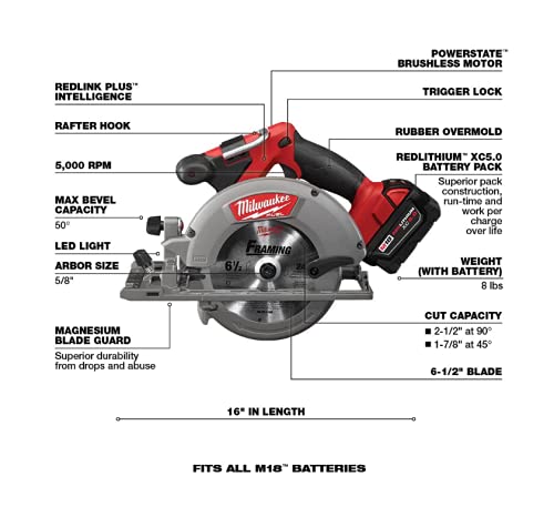 M18 FUEL 7-Tool Combo Kit