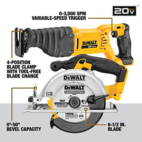 DEWALT 20V 10-tool Kit w/ 2 Batteries
