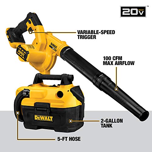 DEWALT 20V 10-tool Kit w/ 2 Batteries