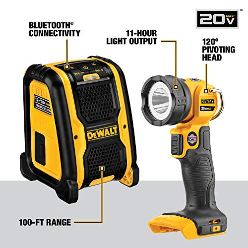 DEWALT 20V 10-tool Kit w/ 2 Batteries