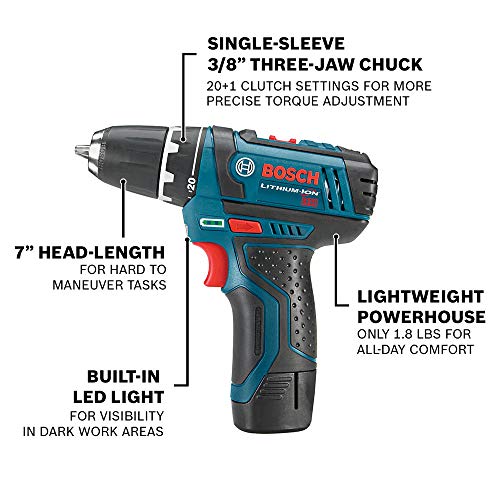 Bosch Cordless 2-Tool Drill/Driver Kit