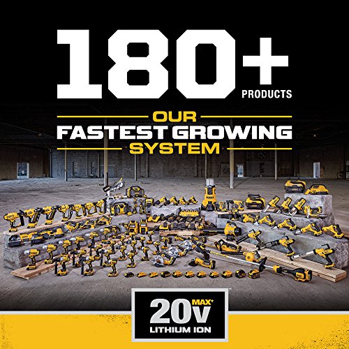 Dewalt 20V Cordless Miter Saw