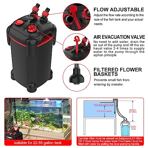 bykaeler Canister Filter with UV (225GPH)