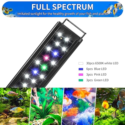 AQUANEAT LED Aquarium Light Fu