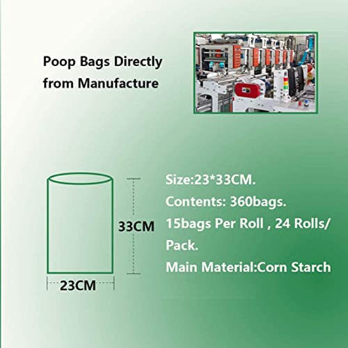 Extra Strong 360 Biodegradable Dog Poop Bags, Green