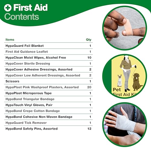 Pet First Aid Kit - Safety for Dogs