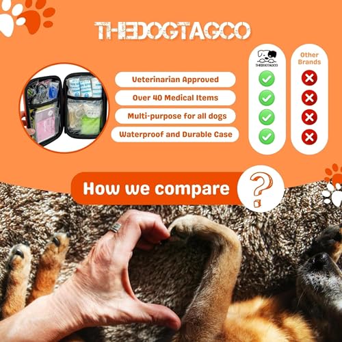 TheDogTagCo Dog First Aid Kit - 40+ Health Supplies