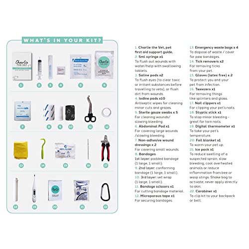 Vet Approved Dog First Aid Kit - Premium Supplies