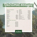 AniForte BARF Complete 1kg Natural Dog Supplement