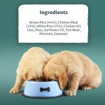 Hypoallergenic Mini Chicken & Rice Puppy Food 2kg