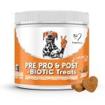 NutriPaw Digestive Treats for Dogs' Gut Health