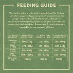 Harringtons Grain Free Hypoallergenic Puppy Food Trays