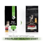 Pro Plan Medium Puppy Dry Dog Food 12kg