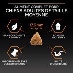 Pro Plan Medium Adult Dry Dog Food 14kg