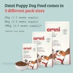 Vet-Approved Protein Rich Puppy Dry Dog Food