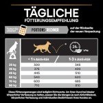 Purina Pro Plan Large Breed Adult Dog Food 14kg