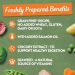 Harrington's Dog Food - Nutritious and Delicious