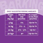 Barking Heads Puppy Days Grain-Free Wet Dog Food