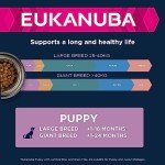 Eukanuba Large Breed Puppy Food with Lamb & Rice