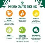 James Wellbeloved Grain-Free Turkey & Veg Dog Food