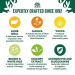 James Wellbeloved Senior Lamb & Rice Dog Food