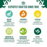 James Wellbeloved Adult Duck & Rice Dog Food