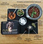 Premium Raw Food for Working Dogs - 20 Trays