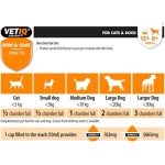VETIQ Skin & Coat Oil for Dogs & Cats