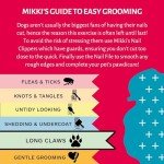 Mikki Claw Clipper for Dogs and Cats