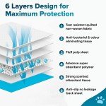 PetCellence Super Absorbent Puppy Pads 100 Pack