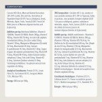 Complete Dry Dog Food with Lamb and Rice 5kg