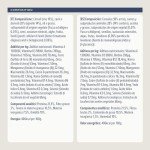 Complete Dry Dog Food with Lamb and Rice 5kg