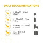 Vetzyme Joint Supplements for Senior Dogs - 90 Tablets