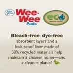 Eco-Friendly Dog Pee Pads - 50 Count Pack