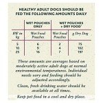 Winalot Mixed Jelly Dog Food, 40 Pack