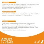 IAMS Dry Dog Food with Chicken for Adults