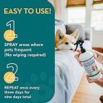 Natural Household Flea Spray for Dogs - 500ml