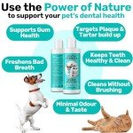 NutriPaw Dental Water Additive for Dogs & Cats