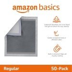 Amazon Basics Leakproof Odour-Control Dog Training Pads