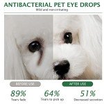 Antibacterial Dog Eye Drops for Itchy Eyes 60ml