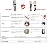 Rechargeable 2-Speed Dog Clippers Grooming Kit