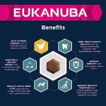 Eukanuba Dry Dog Food for Adult Medium Breeds