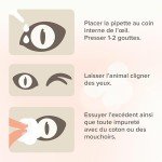 Beaphar Eye Lotion for Dogs and Cats, 50ml